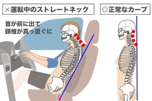 運転姿勢.jpg